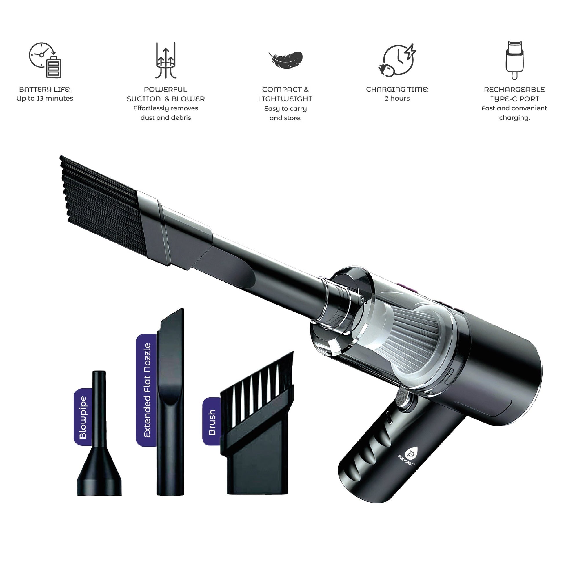 2-in-1 Mini Wireless Vacuum Cleaner & Air Duster – Powerful, Portable & Rechargeable-1